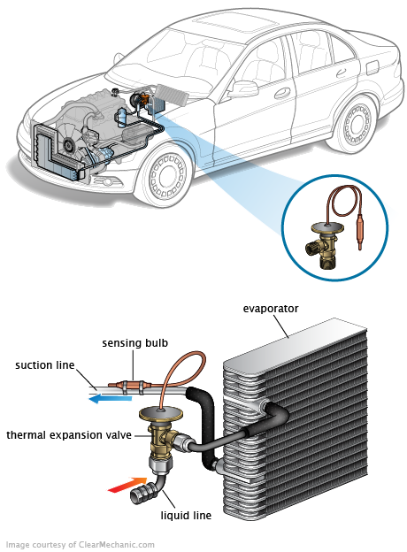 See P3174 repair manual